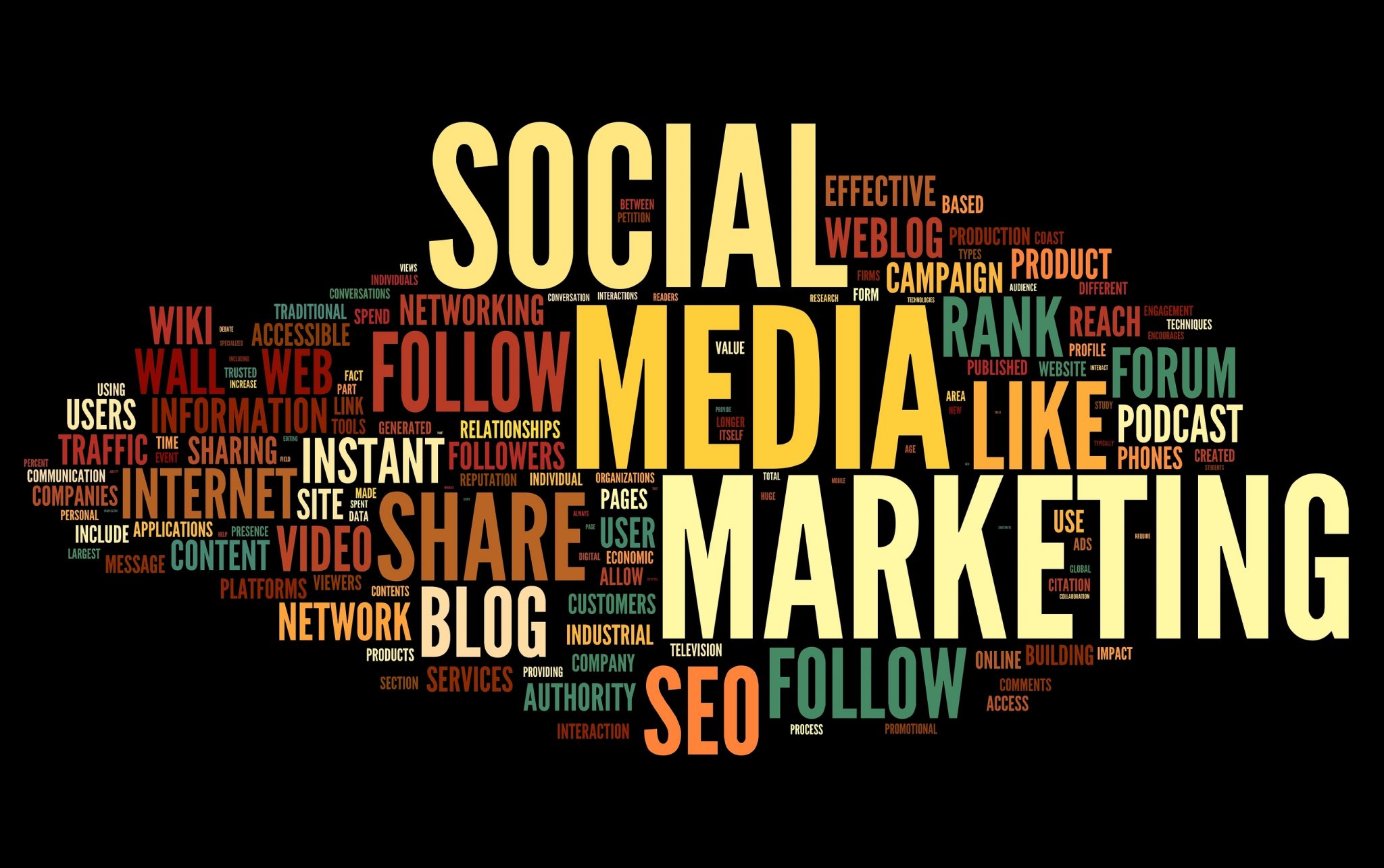 Social media marketing Social media marketing