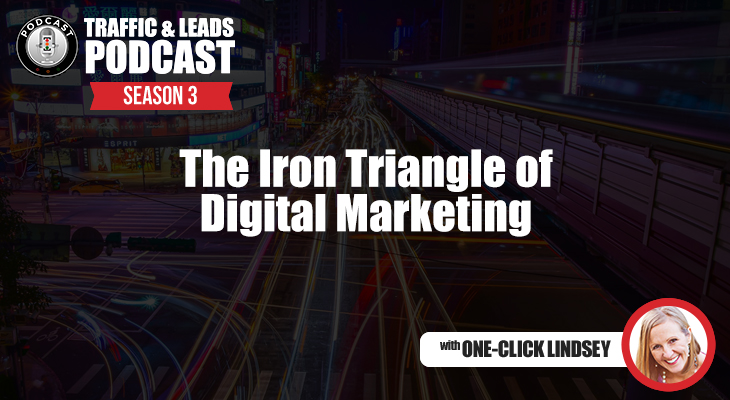 The Iron Triangle of Digital Marketing The Iron Triangle of Digital Marketing