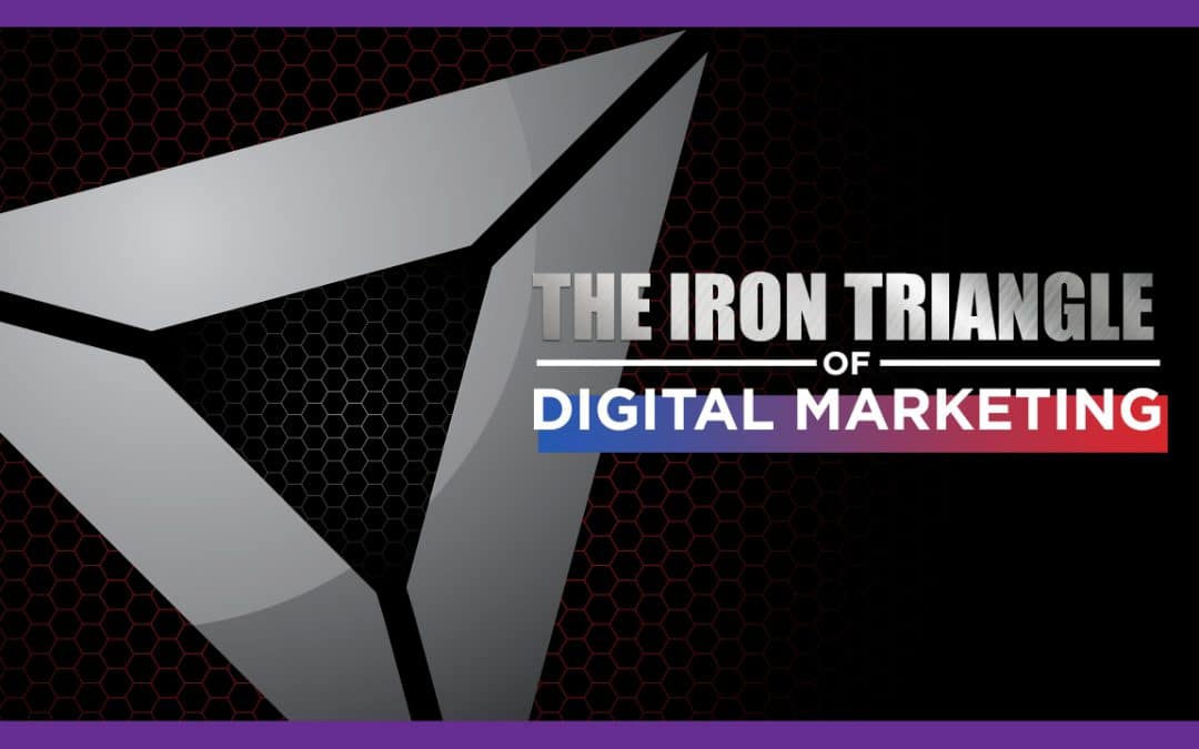 Iron Triangle of Digital Marketing Success