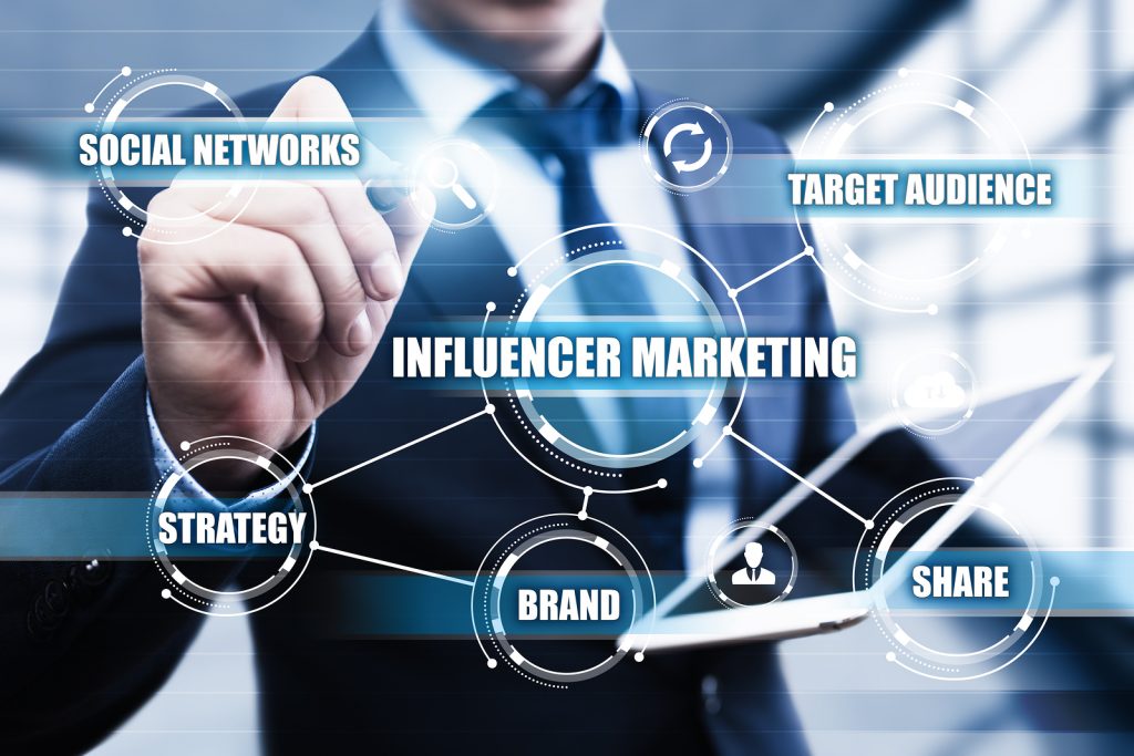 Influencer Marketing