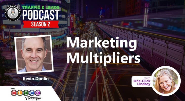 Marketing Multipliers