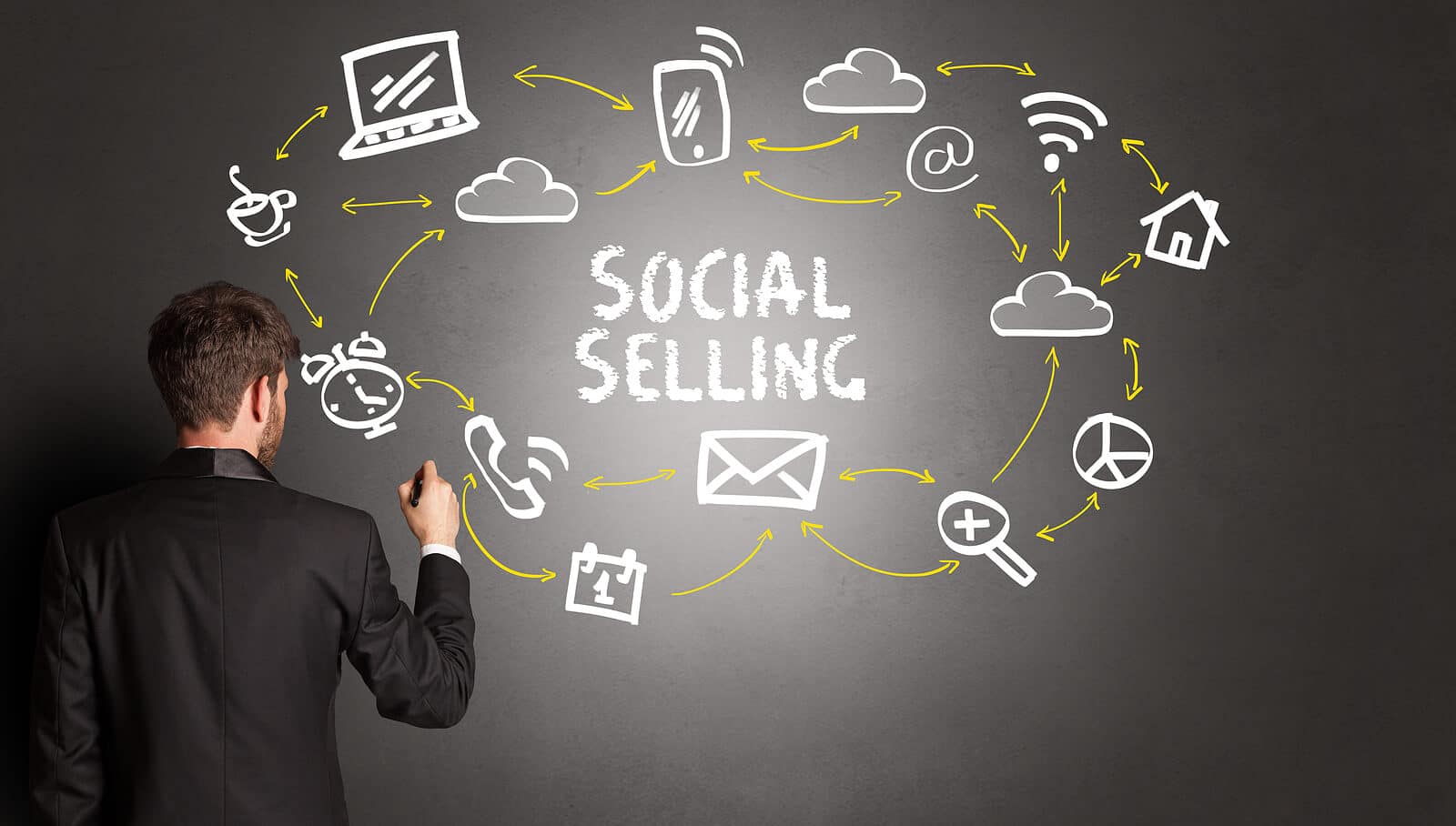 Social Selling Mindset for Coaches